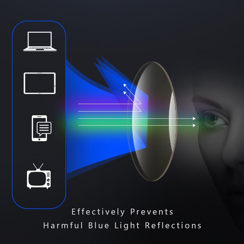 Ultralätta multifocal läsglasögon for män och kvinnor - högkvalitativt polykarbonat - för när och fjärran - väggklocka
