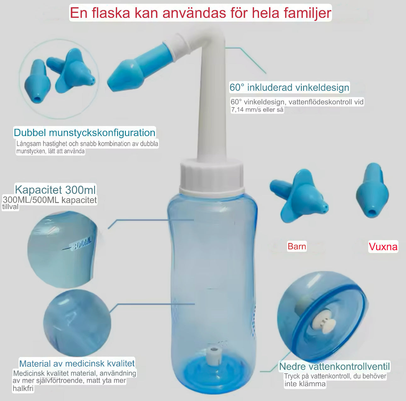 AndasFri Näsrengörare 300 ml | Effektiv rengöring och återfuktning av näsgångar | Ergonomisk BPA-fri plast | Portabel nässkölj för allergi, täppt näsa och torra slemhinnor