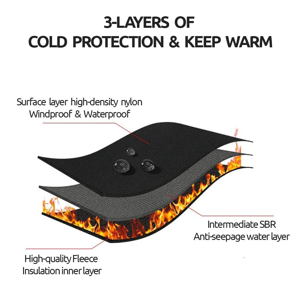 Thermohandskar - FrostGuard - Varma, sammanfattat och pekskärmsvänliga