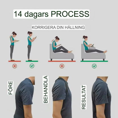 Hållningskorrigerare för rygg och axlar | Justerbart och andningsbart ryggstöd | Förbättrar hållning | Unisex | One size