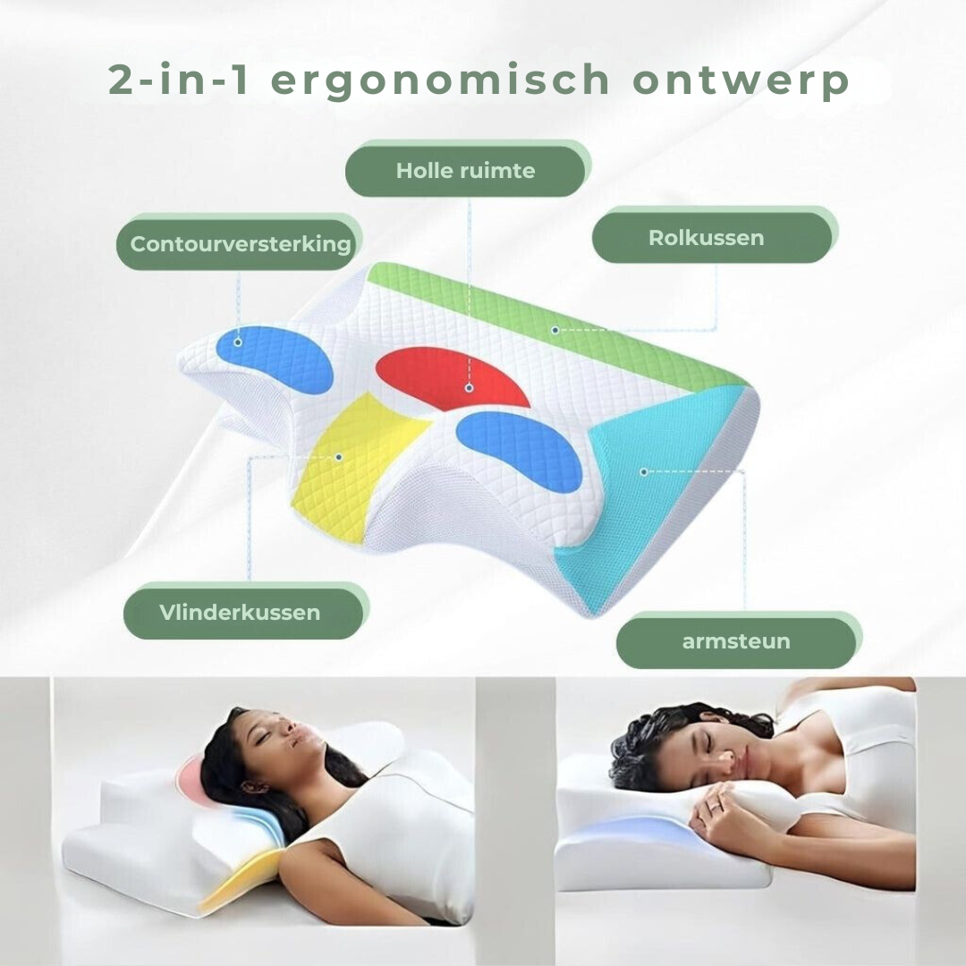 Ortopedisk kudde - SpineSupport - Ergonomisk design - Smärtfri sömn