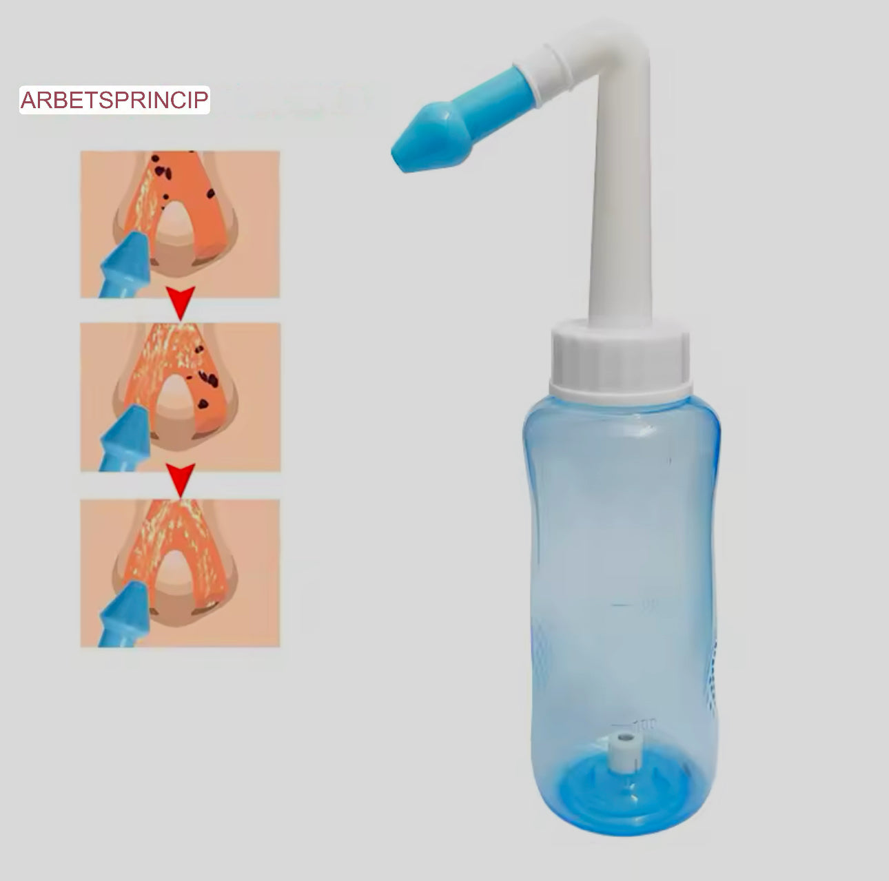 AndasFri Näsrengörare 300 ml | Effektiv rengöring och återfuktning av näsgångar | Ergonomisk BPA-fri plast | Portabel nässkölj för allergi, täppt näsa och torra slemhinnor