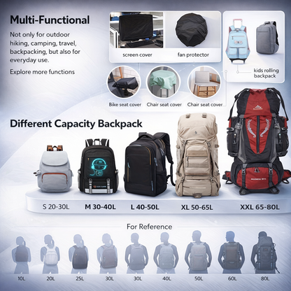 15-80L Rain Cover for Backpack | Reflective Polyester Rucksack Cover for Anti-Dust, Bicycling, Hiking, Camping, Traveling