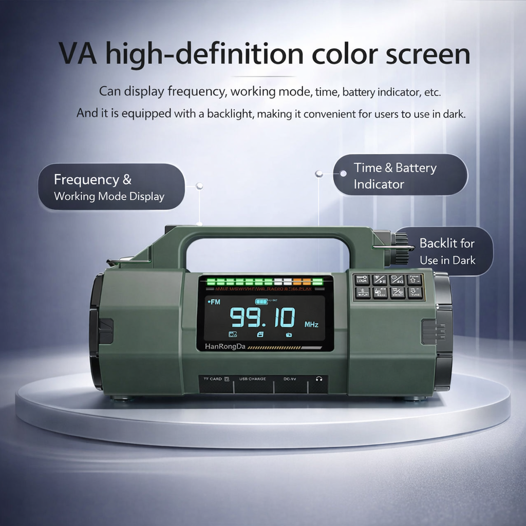 Nieuwe multifunctionele buitenradio FM/MW/SW/VHF/WB, handmatige noodgenerator, LED-zaklamp noodopladen SOS-alarm, 5000 mAh