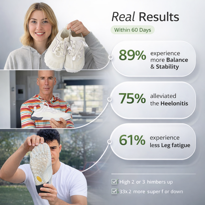 WanderGrip® | Padded Barefoot shoes