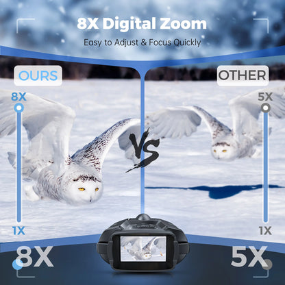 4K Nachtzicht Verrekijker 3 inch Scherm 8X Digitale Zoom Met Tactisch Licht 5000mAh Oplaadbare Infrarood Vision Nachtbril