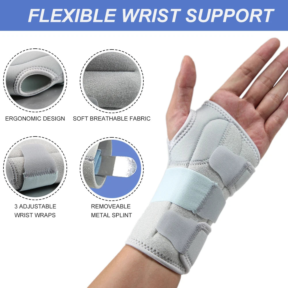 1 Stuks Polsbrace Carpale Tunnel Ondersteuning Pijnverlichting Vrouwen Mannen Verstelbare Polsbeschermer Fit Rechter Linkerhand Voor Artritis Tendonitis