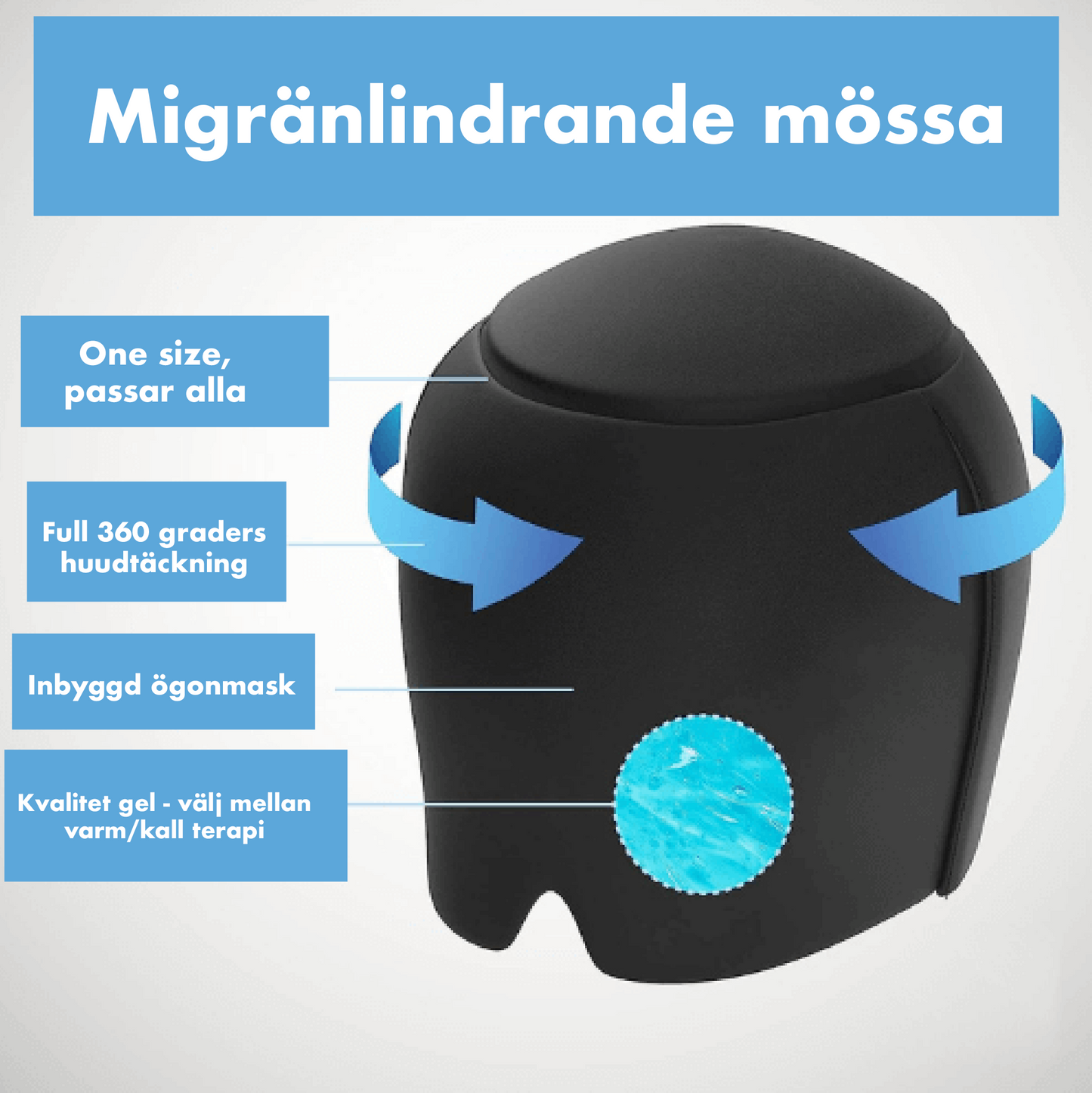 KylaFlex™ – Migränlindrande Mössa för Kall- och Varmterapi