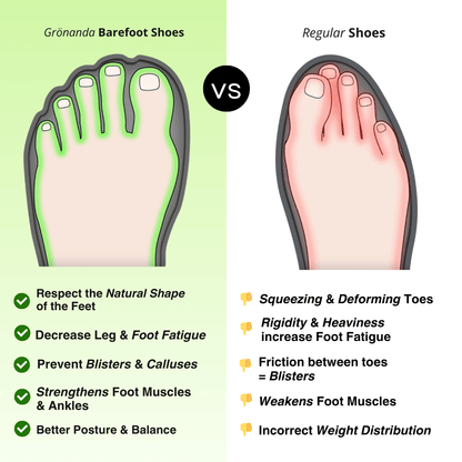 Primal® | High-Top Barefoot Shoes